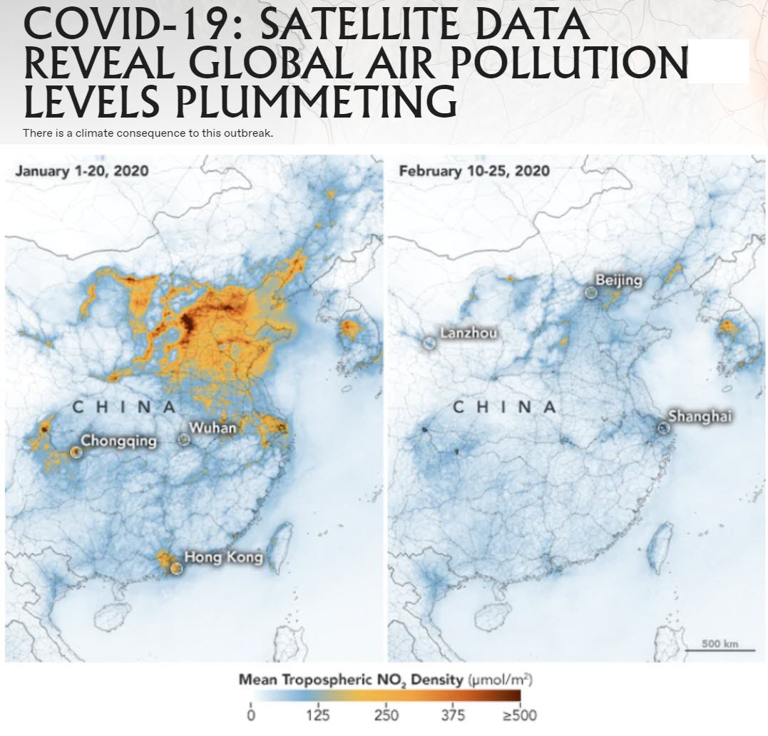 Covid-19 Satellite data