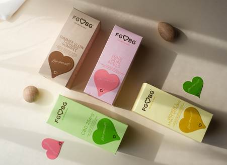 Women Entrepreneurs Expand FGBG™ Wellness & Nutrition Brand For Stylish Women, Boosting Wellness and Self Love
