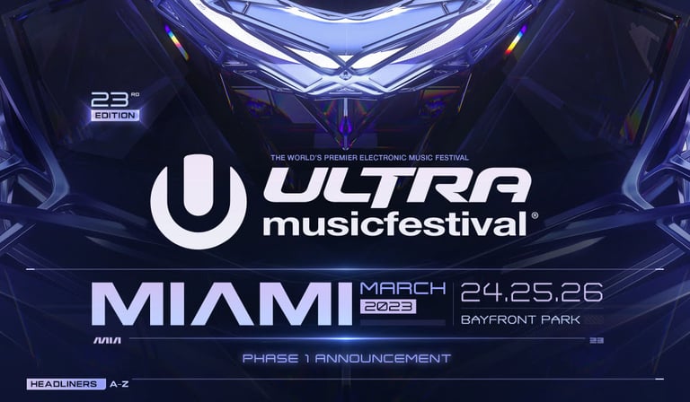 Aufstellung der Ultra Phase 1
