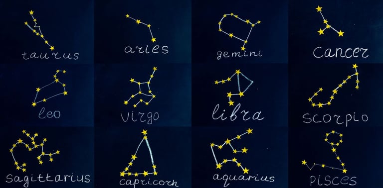 What is My Horoscope