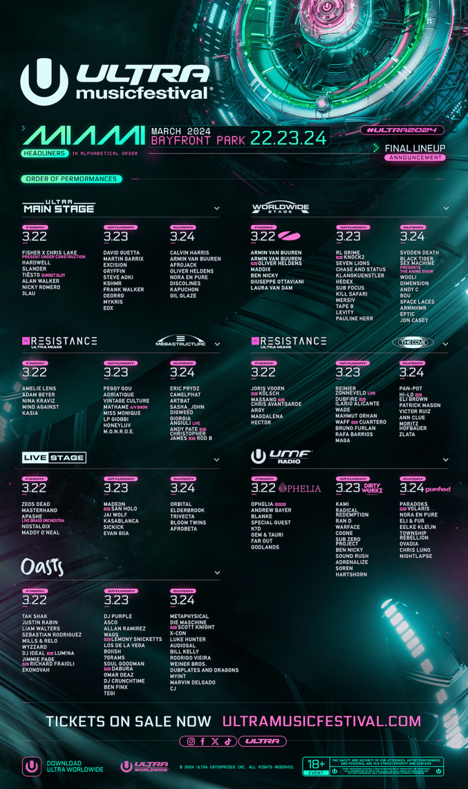 L'Ultra Music Festival svela la programmazione dei palchi giornalieri in vista dell'edizione 2024
