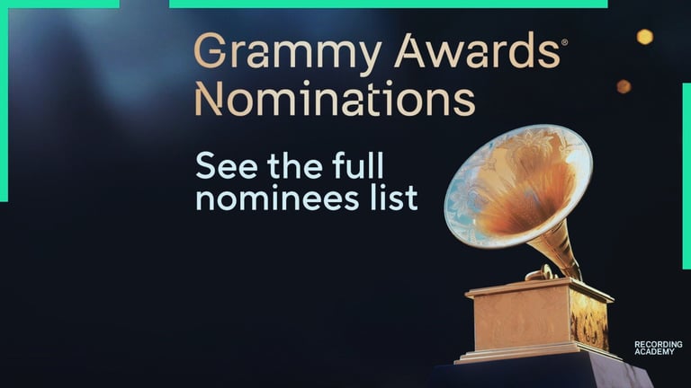 Die OFFIZIELLEN 2025 GRAMMY-Nominierungen