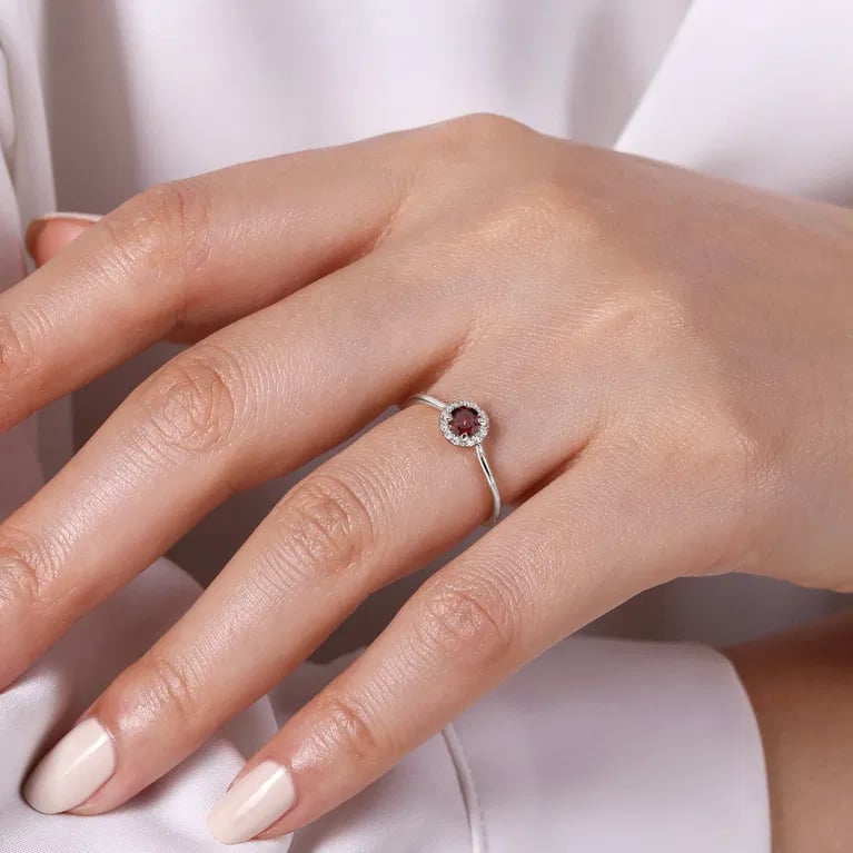 L'esperienza dell'anello di granato
